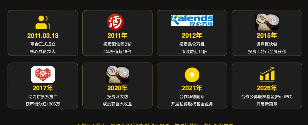 发展历程与合作伙伴标识